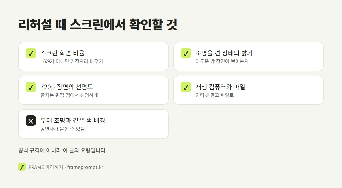 리허설 때 강당 스크린에서 화면 비율, 조명을 켠 상태의 밝기, 720p 화질, 재생 컴퓨터와 파일, 무대 조명과 배경 색을 확인하는 목록