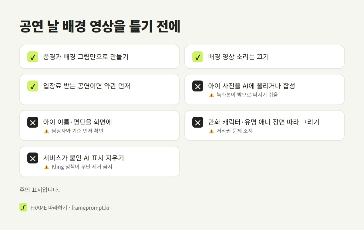 공연 날 무대 배경 영상을 틀기 전에 할 것과 하지 말 것을 표시한 확인 목록